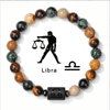 Celestial Signature Zodiac Bracelet Collection