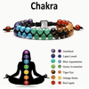 Sacred Spectrum: Double-Row Chakra Gemstone Harmony Bracelet