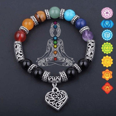 7 Chakra Healing Bracelet Bundle - Prana Heart: Everyday Mindfulness